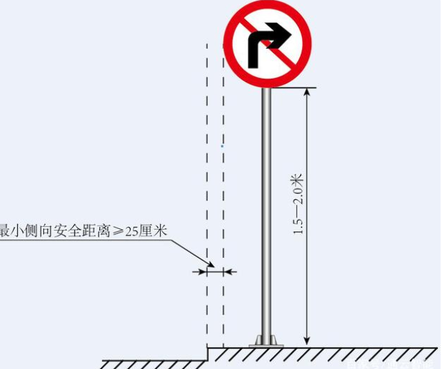 交通標(biāo)志桿件的配套應(yīng)用有哪些？